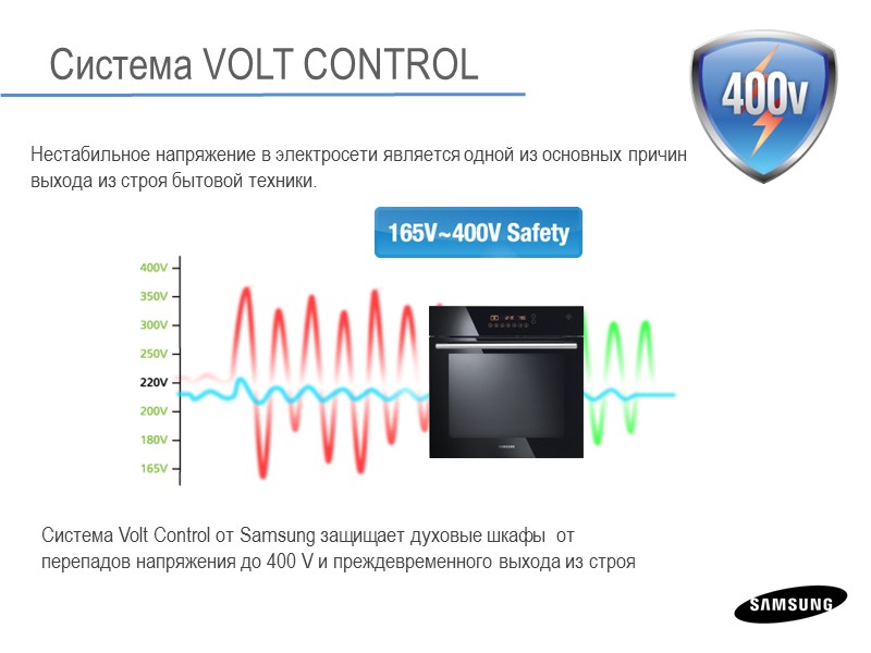 Система Volt Control от Samsung защищает духовые шкафы  от перепадов напряжения до 400